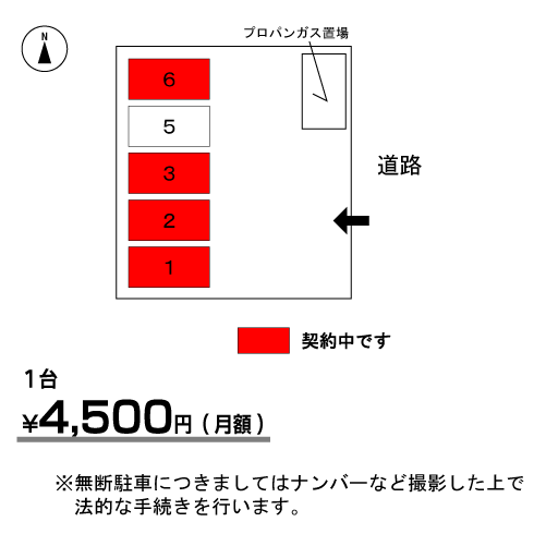 矢田部Mパーキング 区画図